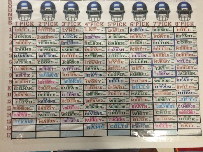 the popularity of fantasy sports continues to grow fordham observer